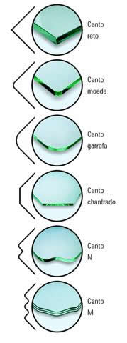 tipos-cantos